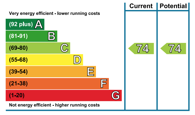 Screen Shot 2020-04-29 at 12.47.17